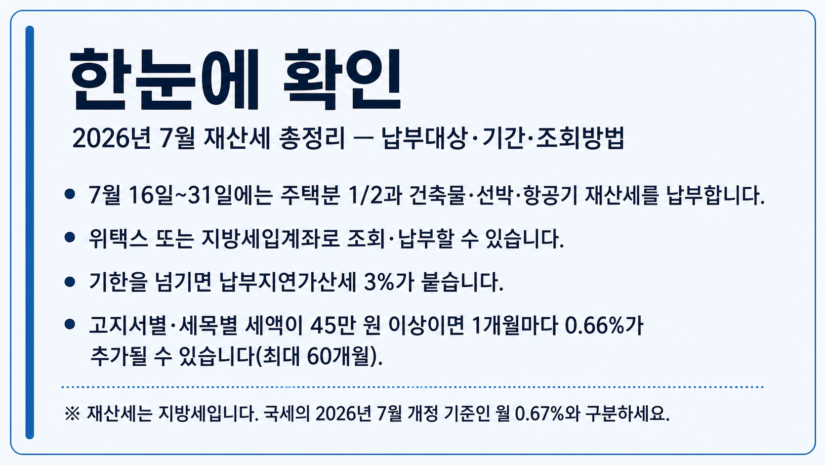2026 재산세 고지서에서 납세자 과세표준 세율 부가세목과 납부기한을 확인하는 순서