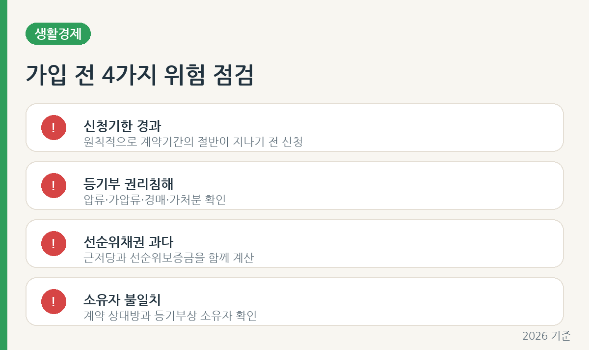 전세보증금 반환보증 가입 전 네 가지 위험 점검