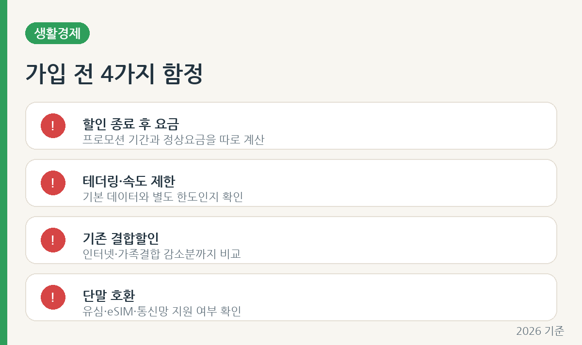 알뜰폰 가입 전 피해야 할 네 가지 함정