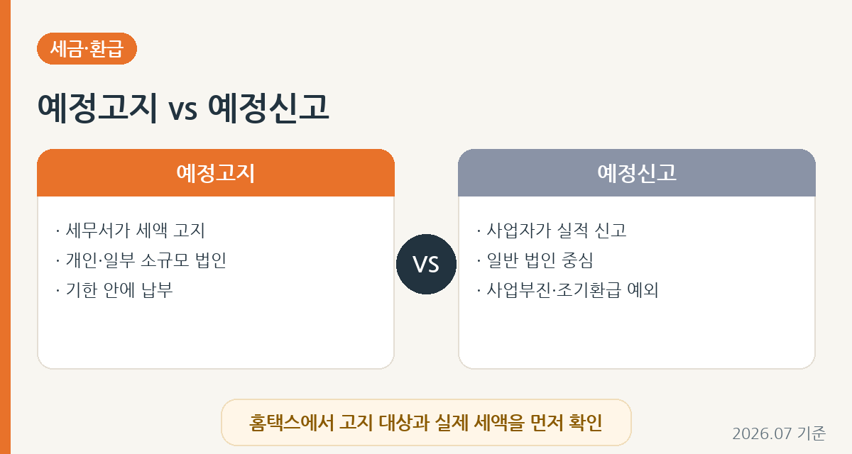 부가세 예정고지와 예정신고의 처리 방식 비교