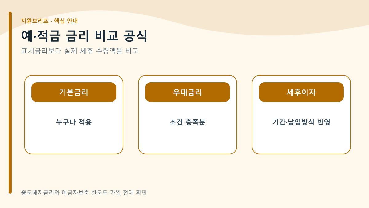 예금 금리 비교 - 2026년 7월 예금·적금 비교 전 체크사항 — 금통위는 7월 16일 예정 핵심 내용 요약